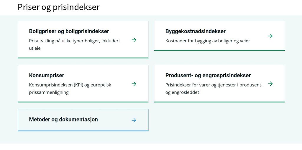Ei nettside med overskrift Priser og prisindekser. Fem tekstbokser utgjør menyvalg videre: Boligpriser og boligprisindekser, Byggekostnadindekser, Konsumpriser, Produsent- og energiprisindekser og Metoder og dokumentasjon. Skjermdump.