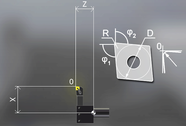 Illustrasjon som viser et dreiestål i en holder. Ulike lengder, nullpunkt, vinkler og radiuser er tegna inn. 