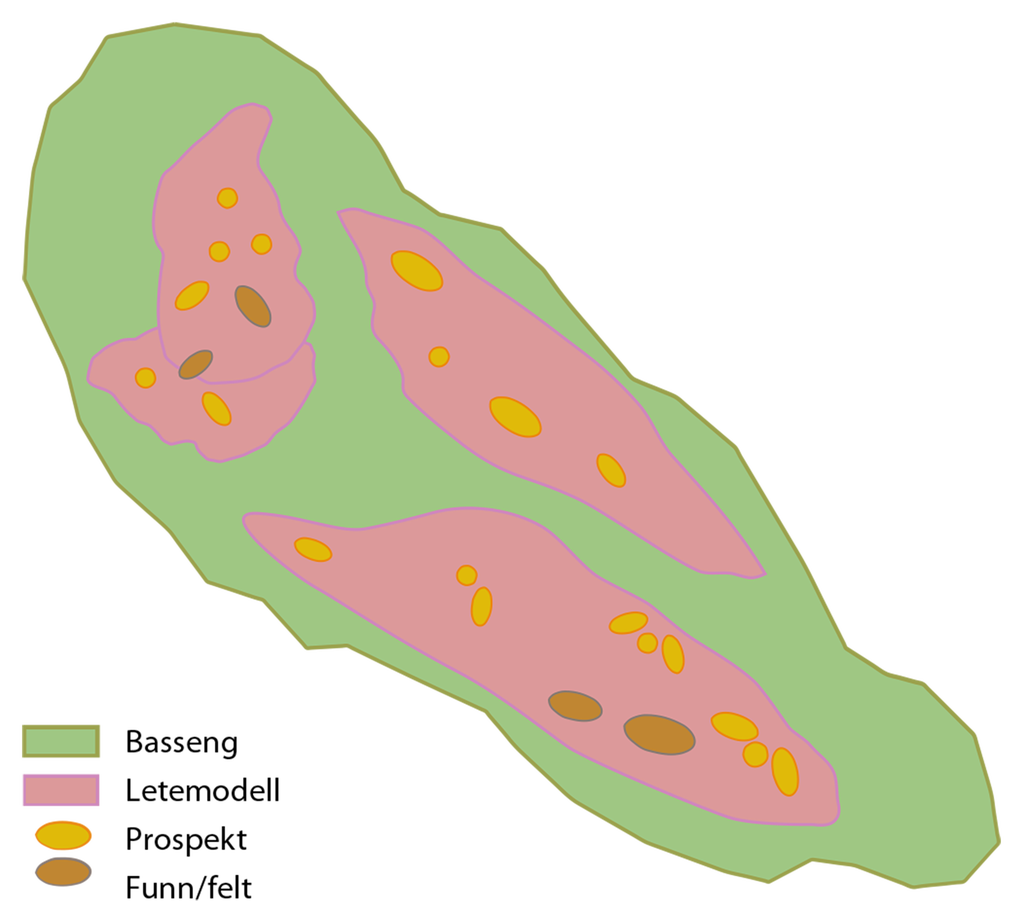 Letemodell. Illustrasjon.