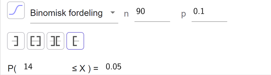 I sannsynlighetskalkulatoren i GeoGebra er det valgt binomisk fordeling med n lik 90 og p lik 0,1. Høyresidig sannsynlighet er valgt. Resultatet er at sannsynligheten for at X er større enn eller lik 14, er lik 0,05. Skjermutklipp.