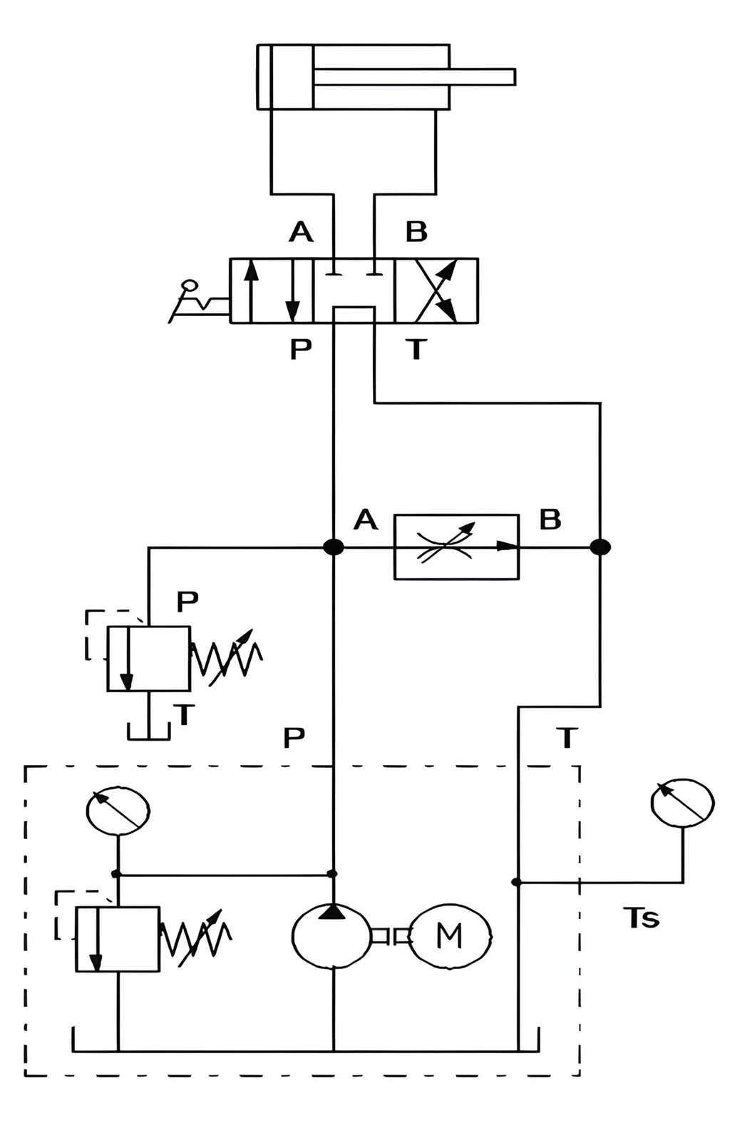 Dobbeltvirkende sylinder, 4/3 retningsventil og volumstrømsregulator. Tegning.