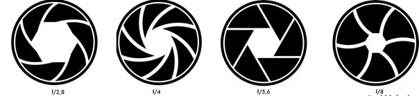 De første fire størrelsene på blenderåpningen til et kamera. Den største er blender 2,8, den neste er blender 4, den tredje er blender 5,6, og den fjerde er blender 8. Illustrasjon.