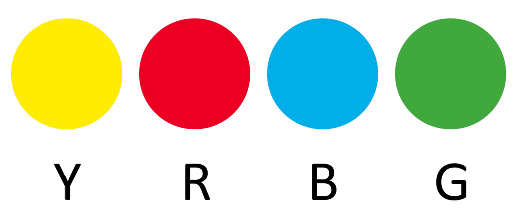 Fire farger med tilhørende bokstaver: gult med y under, rødt med r, blått med b og grønt med en g under. Illustrasjon. 