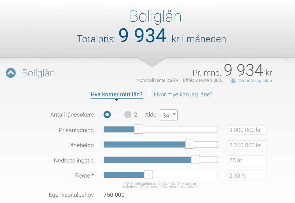 Eksempel fra Nordeas lånekalkulator. Man kan skrive inn prisantydningen på boligen, lånebeløpet man trenger, og nedbetalingstid samt sjekke hva lånet koster, med forskjellig rentesats. Man skal også skrive inn antallet lånsøkere, 1 eller 2, og alder på lånsøkeren eller lånsøkerne. Skjermutklipp.