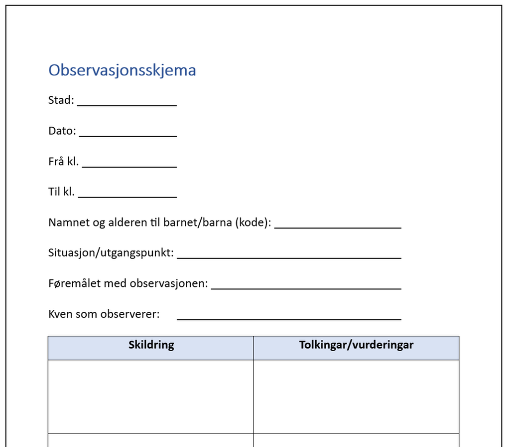 Døme på observasjonsskjema. Øvst er det plass til å skrive stad, dato og tidsrom for observasjonen. Deretter blir namn og alder på barnet eller barna skrive inn med ein kode. Vidare beskriv ein  kort situasjonen, formålet med observasjonen og namnet på den som observerer. Nedst i skjemaet står starten på ein tabell med to kolonnar. Den første har tittel beskriving og den andre har tittel tolkingar/vurderingar. Illustrasjon.