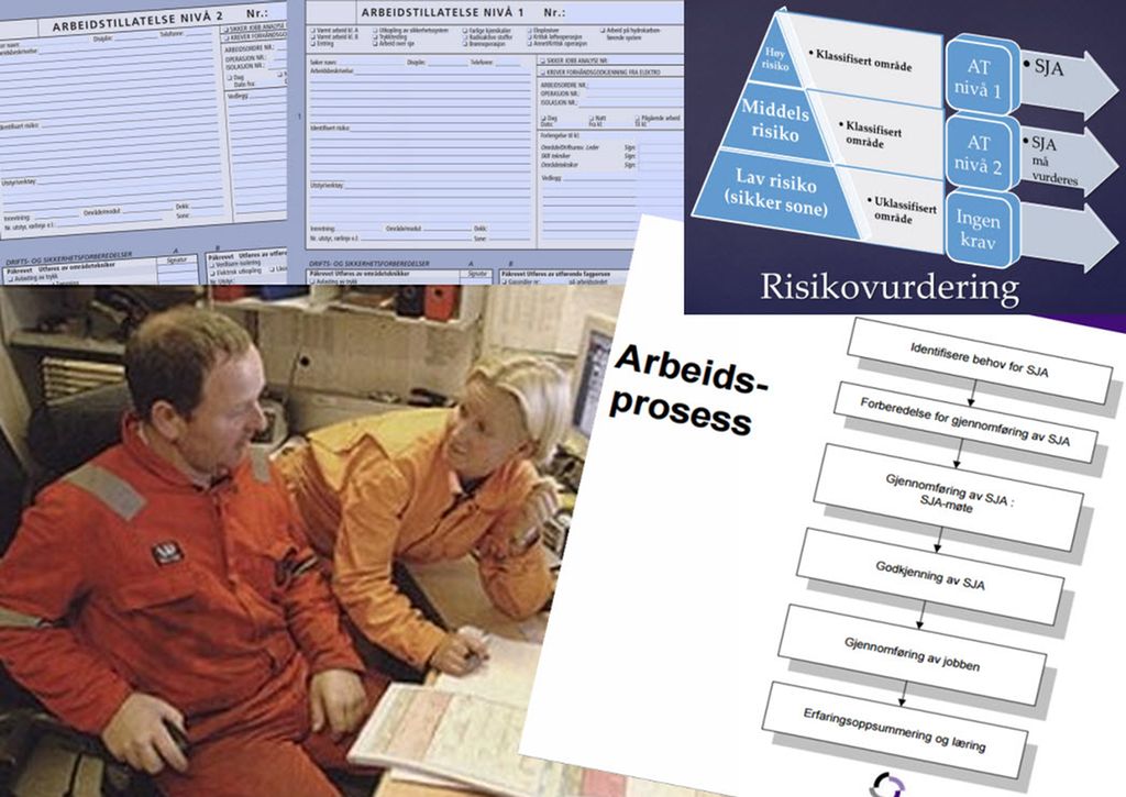 Biletmontasje med ymse skjema klipte inn på eit bilete av to personar som diskuterer SJA. Foto.
