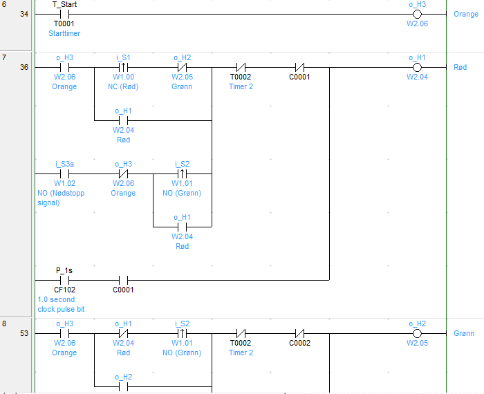 Programmering i ladder-diagram. Foto.