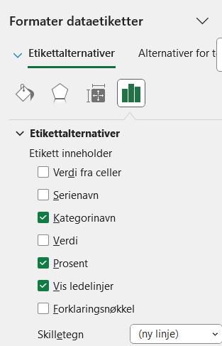 Utklipp som viser hva som ligger under etikettalternativer i formatmenyen til dataetikettene i Excel. Her er det krysset av for kategorinavn, prosent og at ledelinjer skal vises. Skjermutklipp.