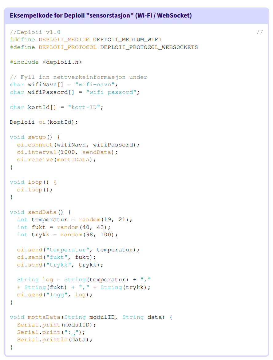 Skjermbilde fra Arduino IDE som viser en programkode for kommunikasjon mellom en mikrokontroller og Deploii. Koden ligger i tekstformat under bildet. Skjermutklipp.