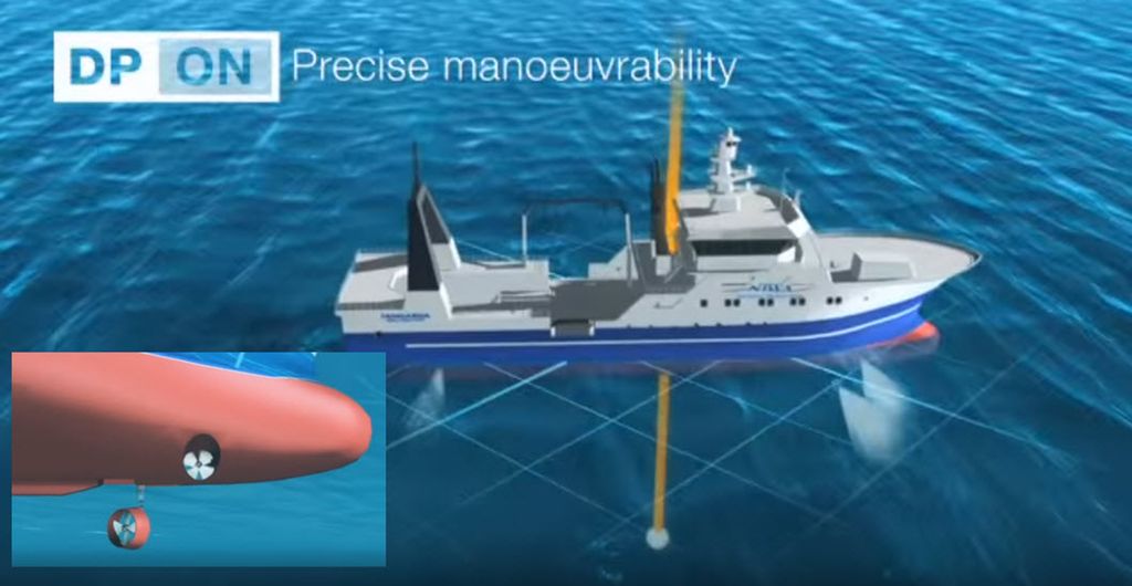 Illustrasjon av et skip som bruker propeller og kommuniserer med en satellitt for å holde seg i posisjon.