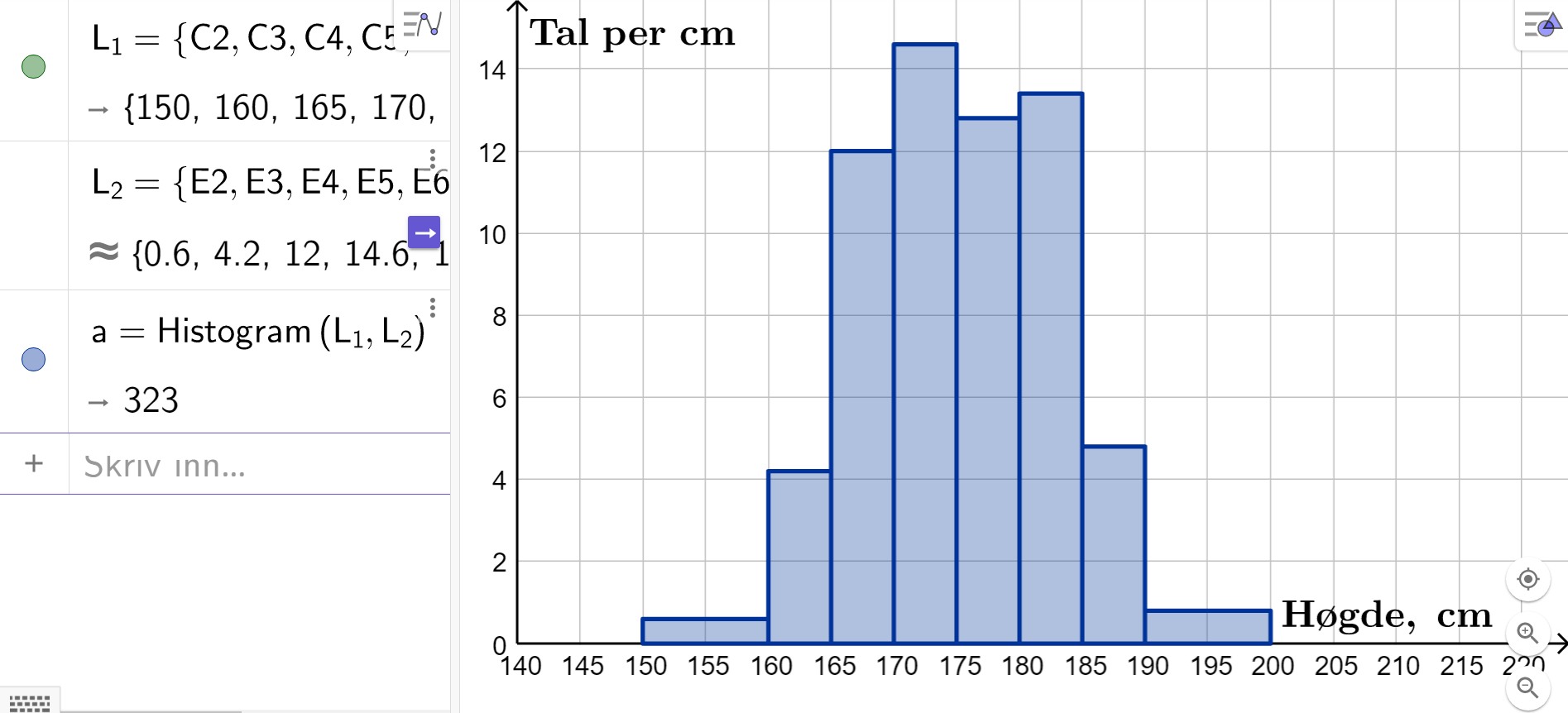 Histogram som viser høgda til elevane ved ein skule. Illustrasjon.