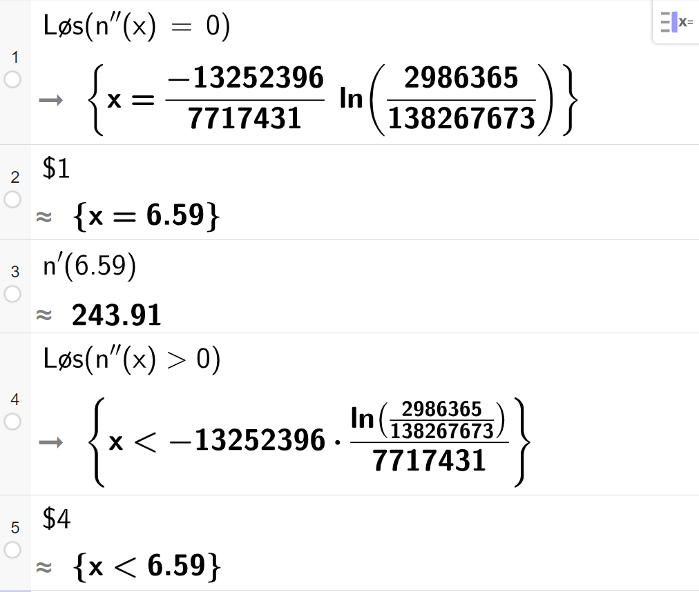 CAS-utregning med GeoGebra. På linje 1 er det skrevet Løs parentes n dobbeltderivert av x er lik 0 parentes slutt. Svaret er x er lik et stort, eksakt uttrykk som vi forenkler på neste linje. På linje 2 er det skrevet dollartegn 1. Svaret med tilnærming er x er lik 6,59. På linje 3 er det skrevet n derivert av 6,59. Svaret med tilnærming er 243,91. Skjermutklipp.