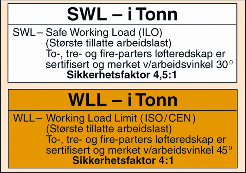 WLL-merke på løfteredskap. Illustrasjon.
