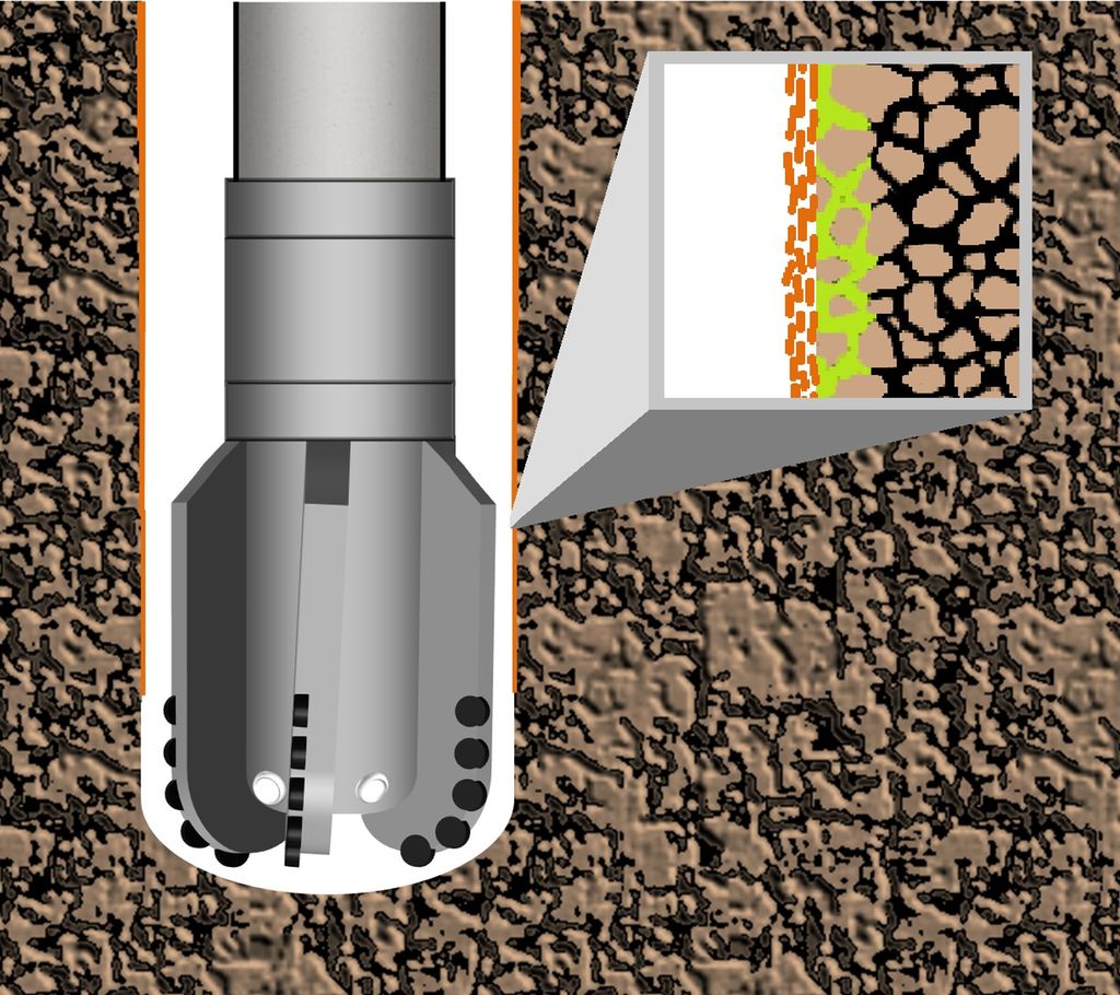 Filterkakeoppbygging: Overflaten i borehullet dekkes av en tynn film av partikler som hindrer tap av borevæsken ut av borehullet. Illustrasjon. 