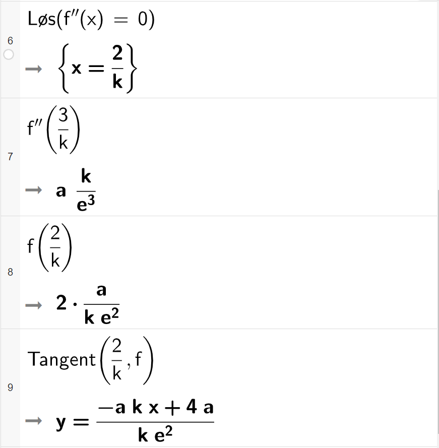 CAS-utregning med GeoGebra. På linje 6 er det skrevet "Løs" parentes f dobbeltderivert av x er lik 0 parentes slutt. Svaret er x er lik 2 delt på k. På linje 7 er det skrevet f dobbeltderivert av parentes 3 delt på k parentes slutt. Svaret er a multiplisert med k delt på e i tredje. På linje 8 er det skrevet f av parentes 2 delt på k parentes slutt. Svaret er 2 multiplisert med a delt på k e i andre. På linje 9 er det skrevet "Tangent" parentes 2 delt på k komma, f parentes slutt. Svaret er y er lik parentes minus a k x pluss 4 a parentes slutt delt på k e i andre. Skjermutklipp.