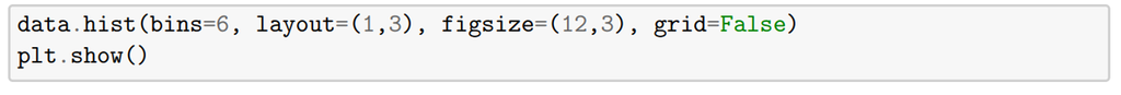 Skjermbilde av en programkode for Python som definerer visningsmåte for et histogram. 