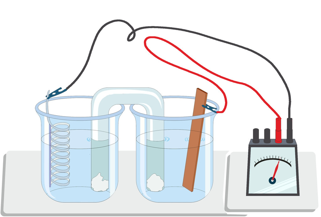 Skjematisk oppstilling av utstyr til galvanisk element. Illustrasjon.