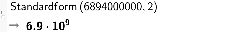 Skjermdump fra GeoGebra standardform