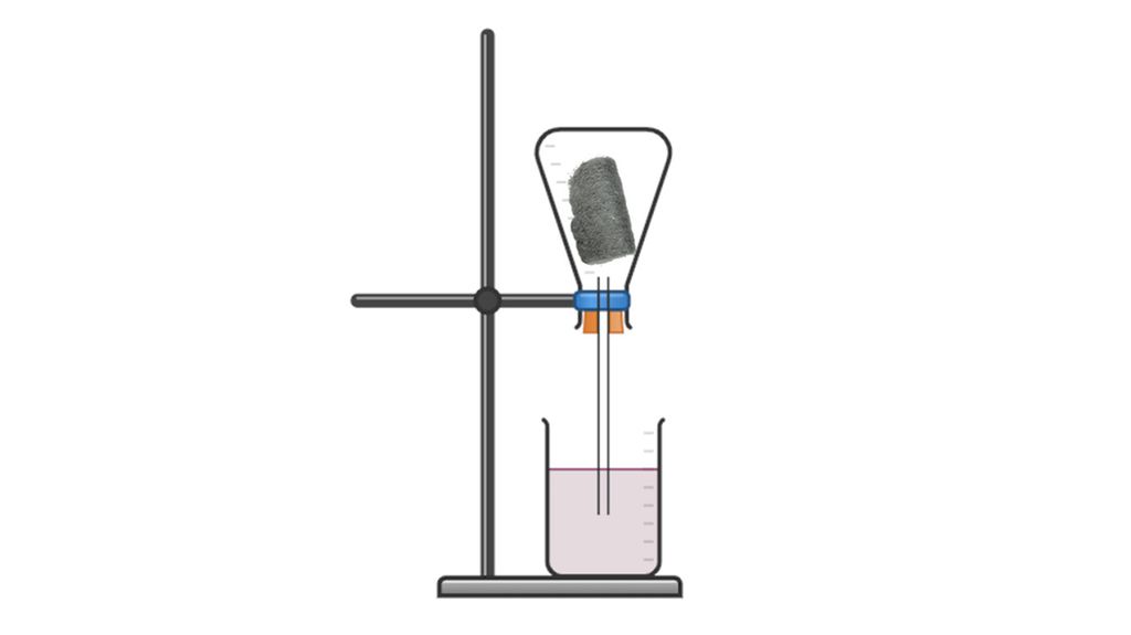 Kolbe med stålull i kontakt med kaliumpermanganat. Illustrasjon.