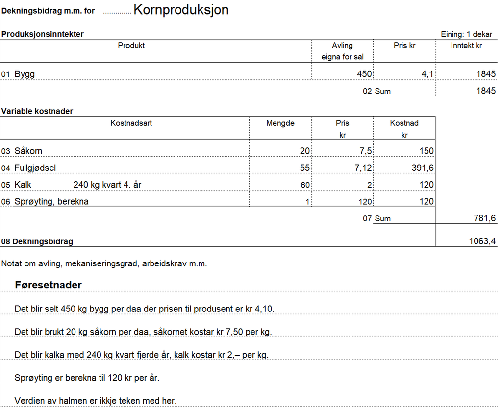 Visuell framstilling av reknearket Korn. Innhaldet ligg i filvedlegget under. Skjermutklipp.