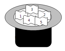 Hatt med lapper med tallene 1 til 5. Illustrasjon.