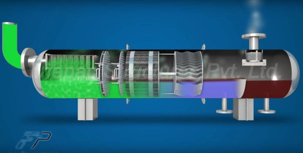 Skissen viser innsiden i en horisontal trefaseseparator. Illustrasjon.