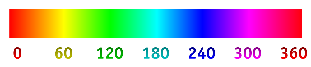  Hue
