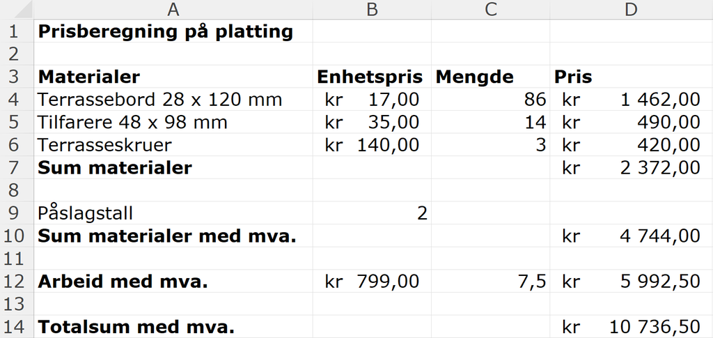 Regnearkoppsett for prisberegning av en terrasse. Se også det nedlastbare regnearket nedenfor. Skjermutklipp.