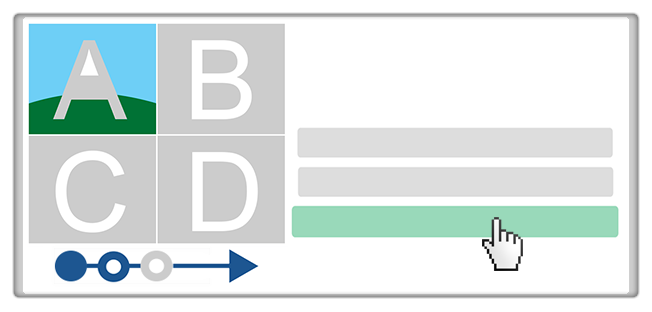 Kvadrat med fire kvadrater inni. I de fire kvadratene står bokstavene A, B, C og D. A er markert. Under kvadratet er ei blå pil som peker fra venstre mot høyre. Tre sirkler på pila. Sirkelen lengst til venstre er blå, sirkelen i midten har et blått omriss, og sirkelen lengst til høyre har et grått omriss. Illustrasjon. 