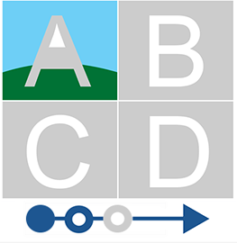 Kvadrat med fire kvadrater inni. I de fire kvadratene står bokstavene A, B, C og D. A er markert. Under kvadratet er ei blå pil som peker fra venstre mot høyre. Tre sirkler på pila. Sirkelen lengst til venstre er blå, sirkelen i midten har et blått omriss, og sirkelen lengst til høyre har et grått omriss. Illustrasjon.