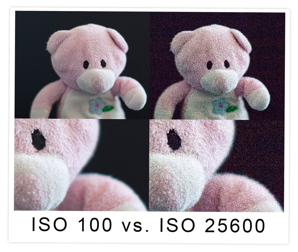 Kollasj med fire bilder av den samme rosa bamsen. To av bildene har henholdsvis ISO 100 og ISO 25600. De to andre bildene er utsnitt av de to første bildene, og her har man zoomet inn på hodet til bamsen for å vise at høy ISO gjør bildet kornete. Foto.