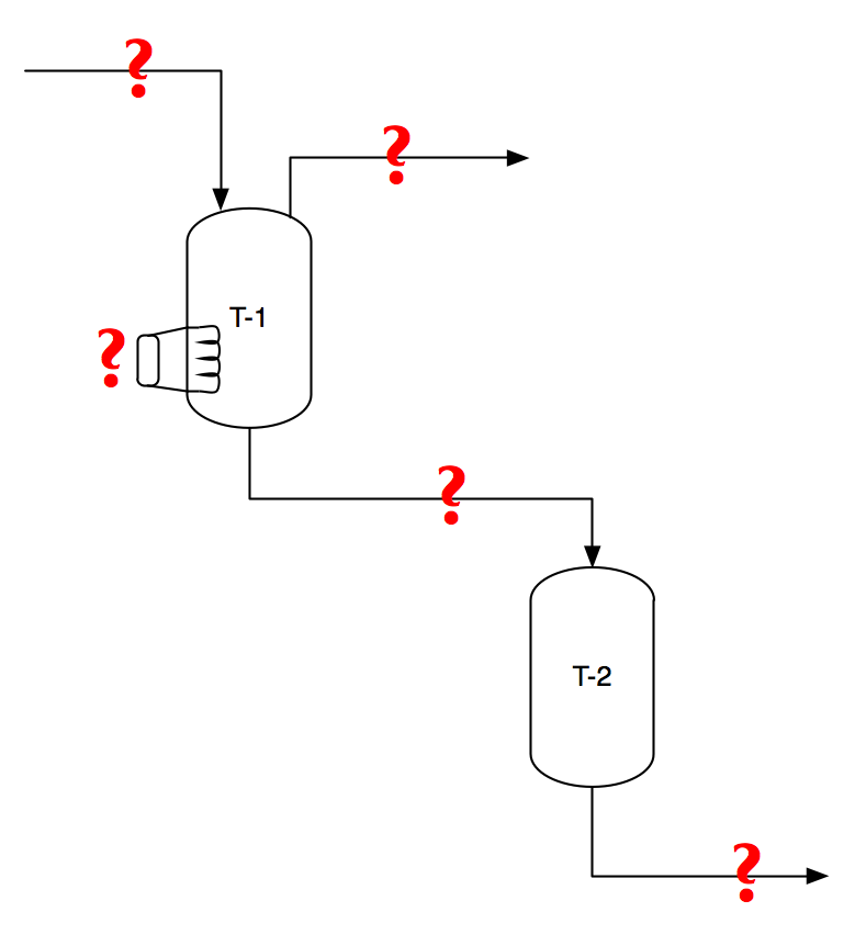 To tanker er koblet i serie (etter hverandre). Nivået i den første tanken (T-1) reguleres ved hjelp av en reguleringsventil på innløpet til denne tanken. Illustrasjon.