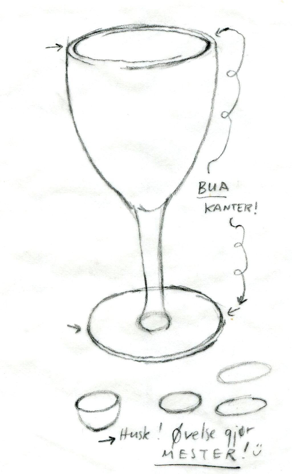 Eit glas med stett teikna saman med fleire ellipsar. Piler viser til bogne kantar, og det står at øving gjer meister. Illustrasjon.