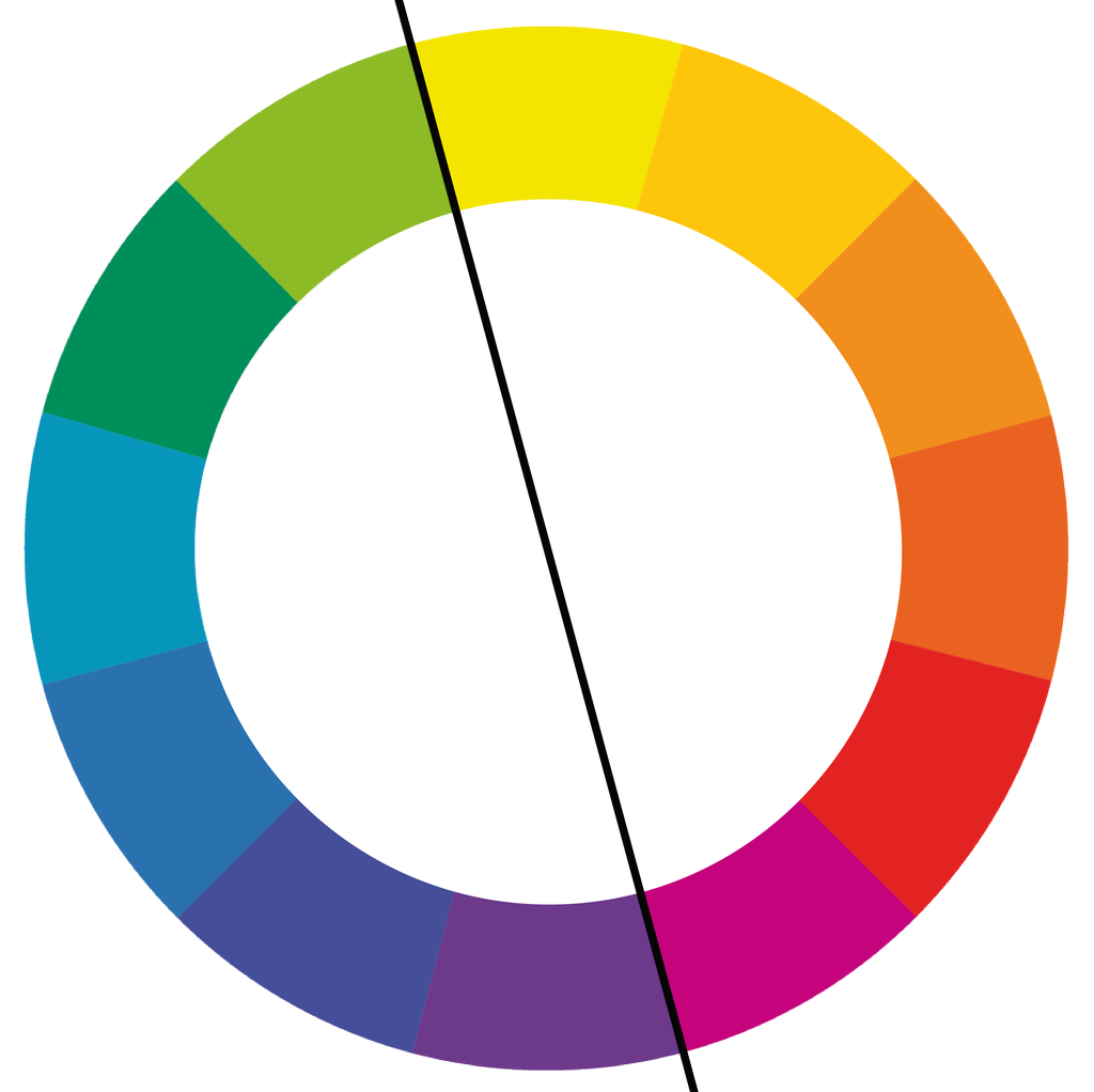 En sirkel med ulike farger. Til venstre grønt, blått og lilla, disse er plassert sammen, til høyre gult, oransje, rødt og rosa plassert sammen. Illustrasjon.