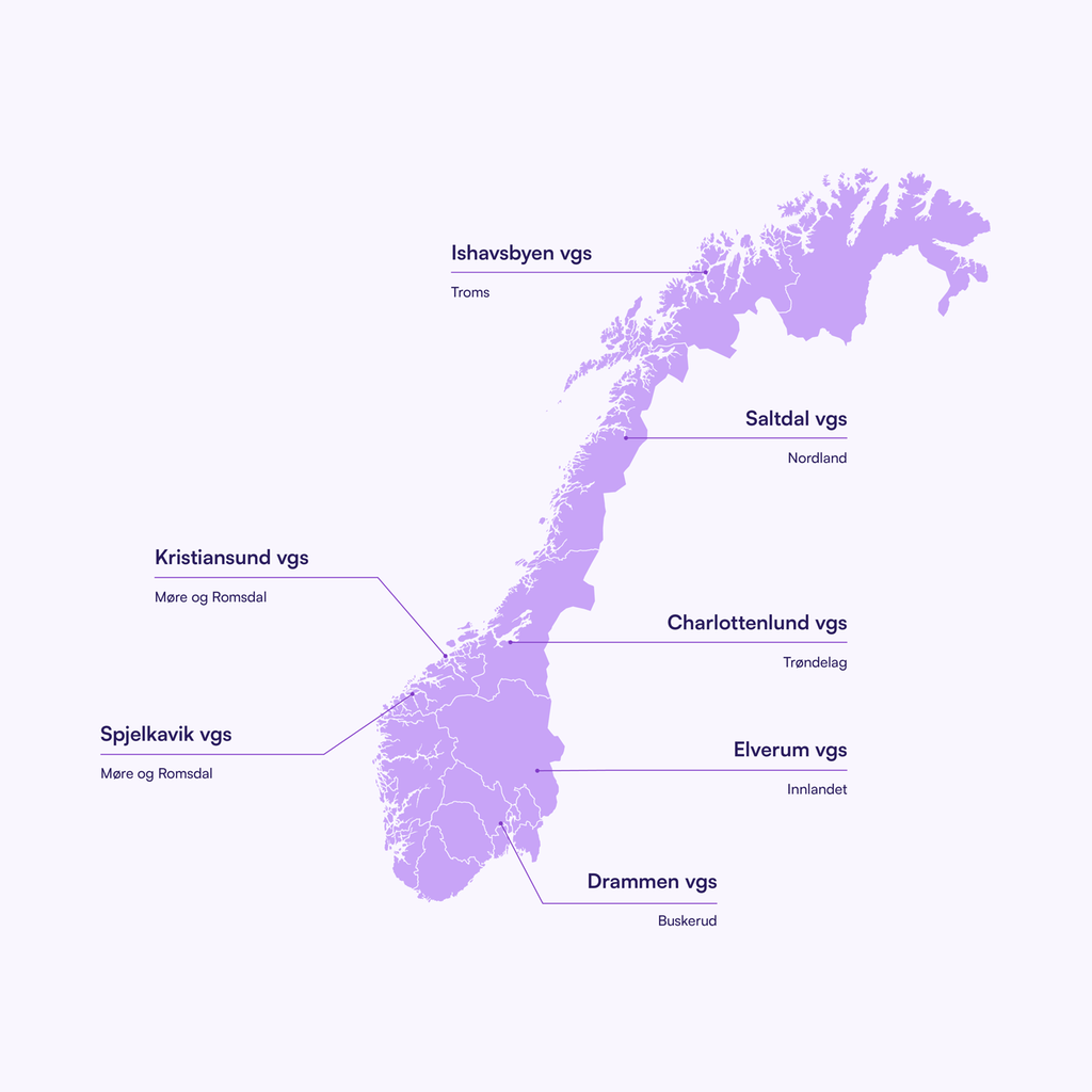 Norgeskart som viser hvor de videregående skolene NDLA samarbeider med skoleåret 2025/2026, ligger. Ishavsbyen vgs. ligger i Troms, Saltdal vgs. ligger i Nordland, Charlottenlund vgs. i Trøndelag, 
Elverum vgs. i Innlandet, Spjelkavik vgs. og Kristiansund vgs. i Møre og Romsdal og Drammen vgs. i Buskerud. Illustrasjon.