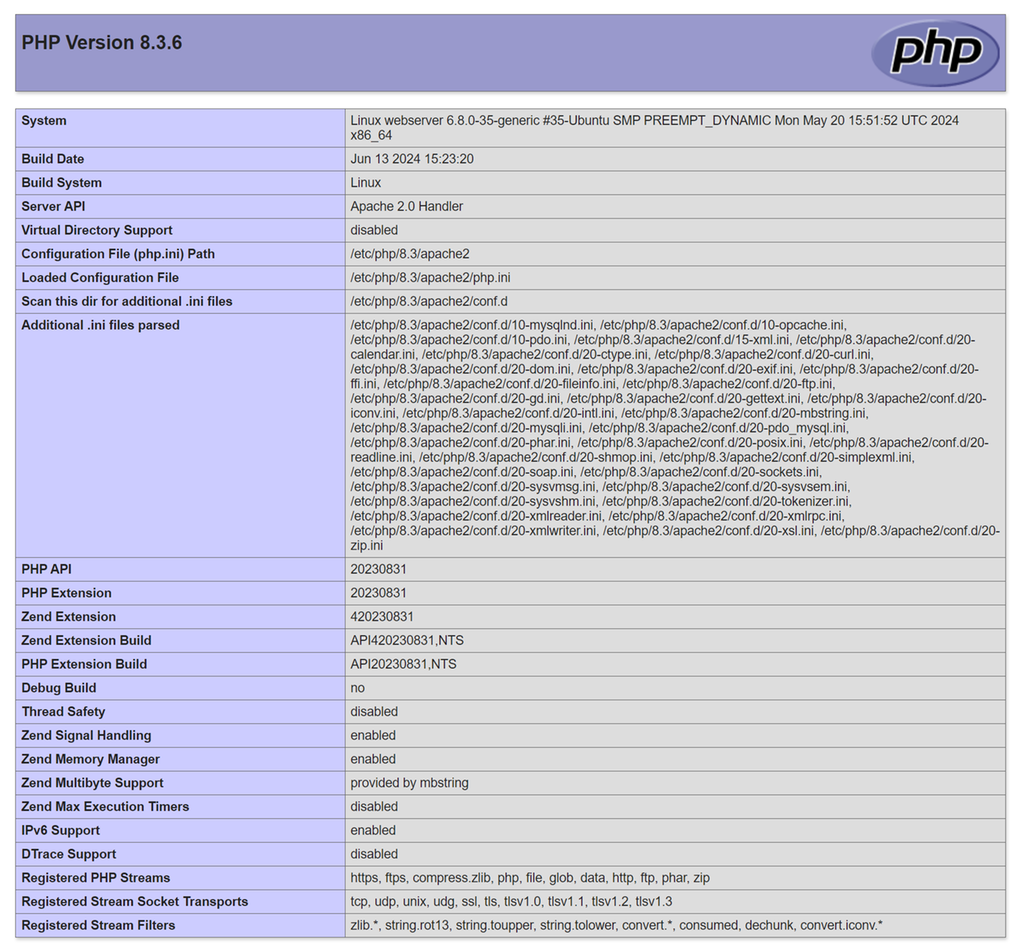 Tabell med mange linjer med informasjon. På toppen står det "PHP Versjon 7.4.3". Skjermbilde.