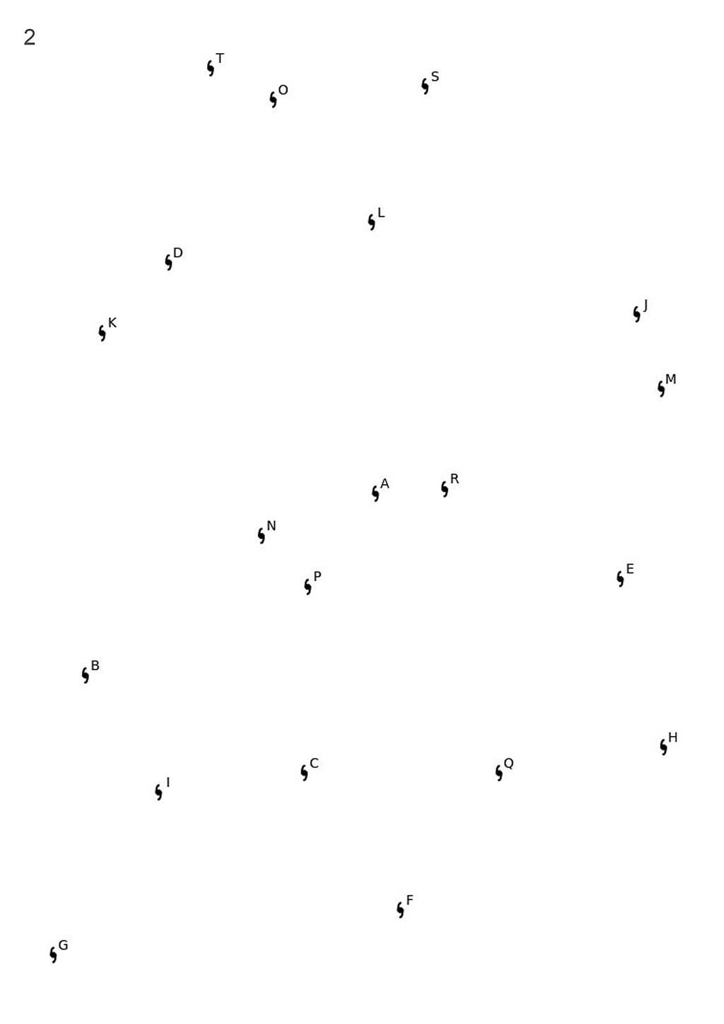 Punkter merket med bokstaver spredt nærmest tilfeldig utover et ark. Illustrasjon.