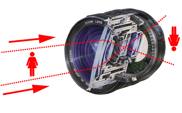 Illustrasjonen er beskrevet i teksten. Illustrasjon.