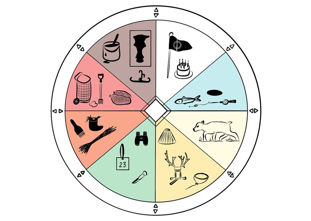 Jaepiegievlie guvviejgujmie, mah darjomesh jaepien bïjre vuesehtieh. Guvvie.