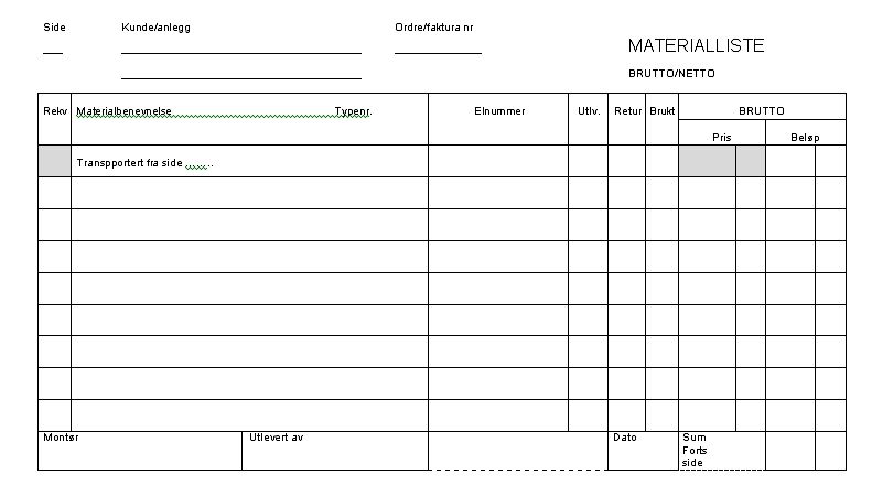 Materialliste eksempel. Foto.