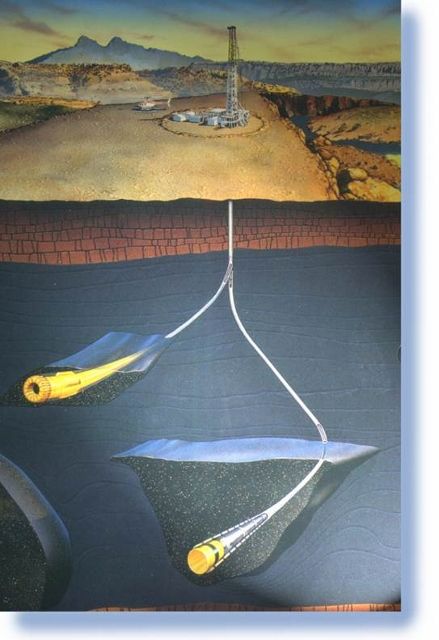 Skissen viser en brønn som er delt i to greiner nederst. Illustrasjon.