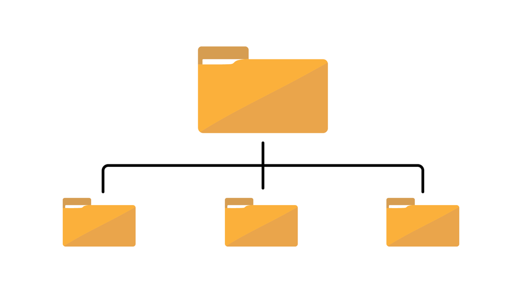 Mappestruktur med ei overmappe og tre undermapper. Illustrasjon.