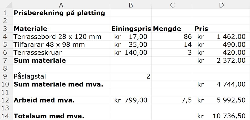 Reknearkoppsett for prisberekning av ein terrasse. Sjå òg det nedlastbare reknearket nedanfor. Skjermutklipp.