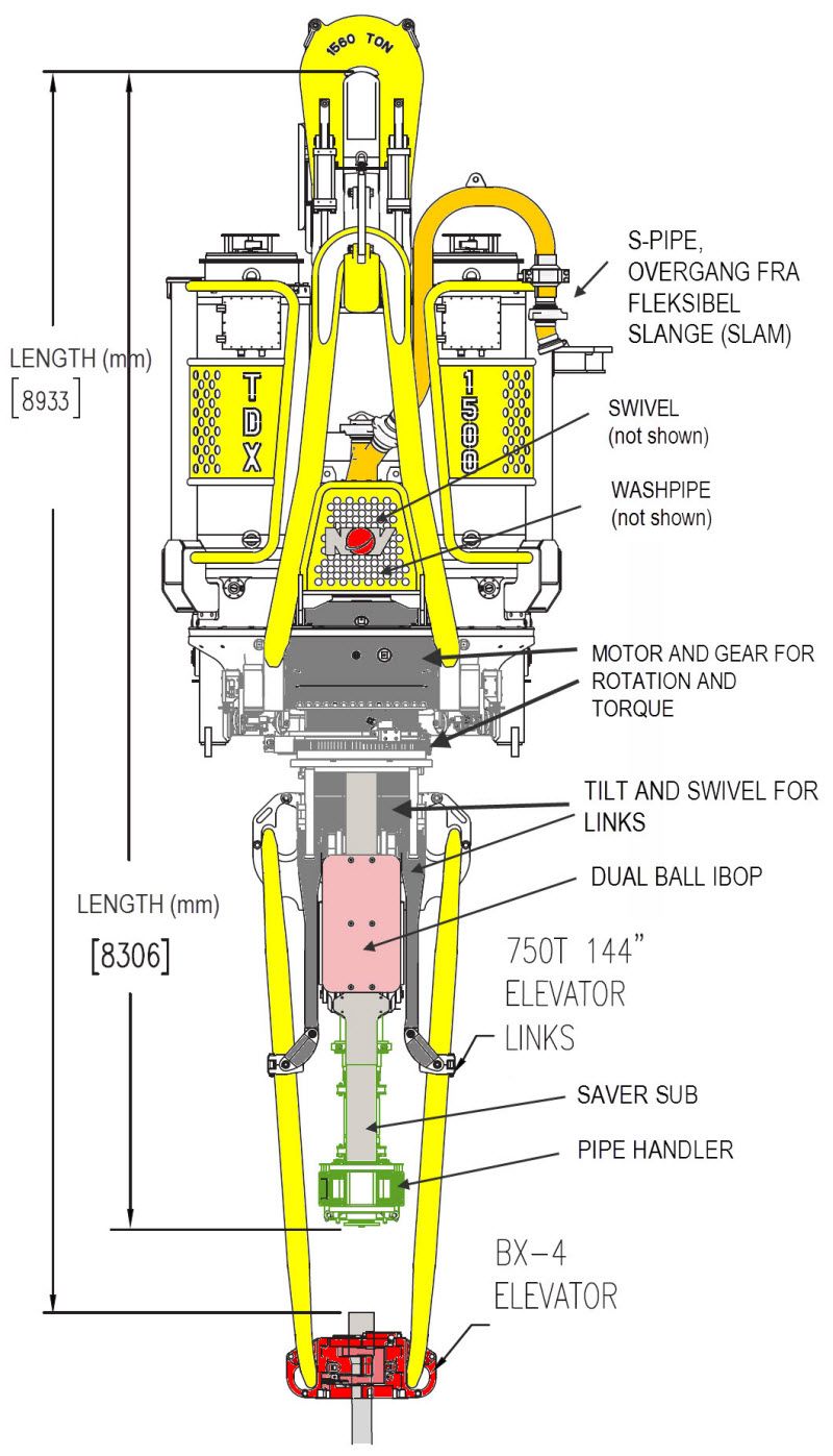 Tårnboremaskin. Illustrasjon.