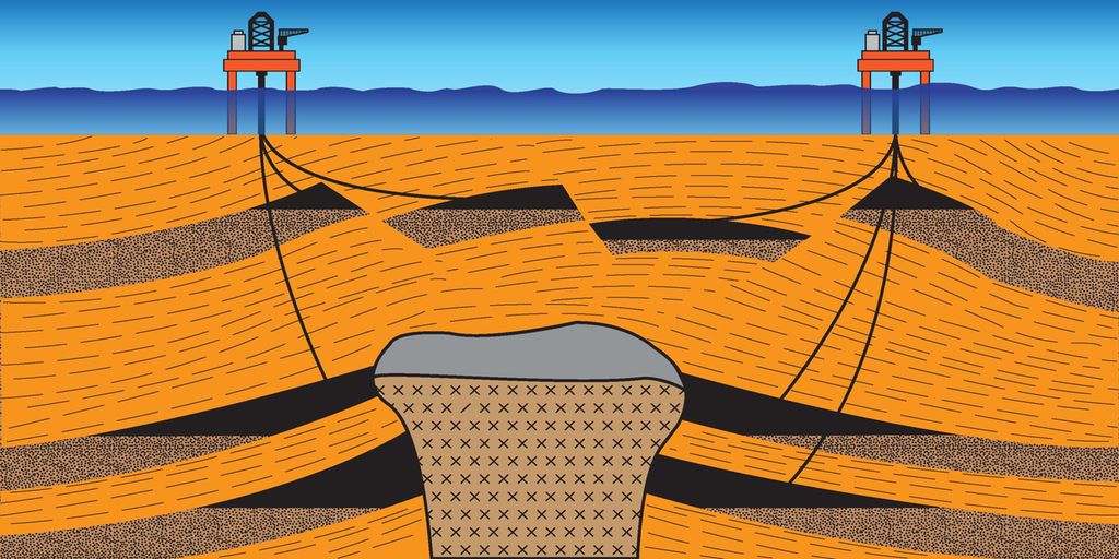 Oljefeller rundt saltdom. Illustrasjon.