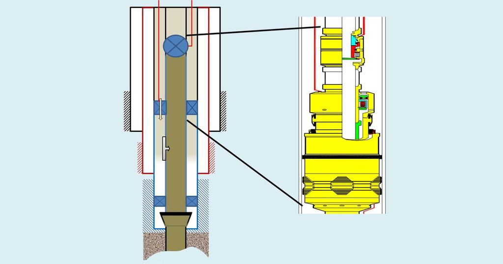 Skissen viser et utsnitt av kompletteringen i brønnen, der det er installert to brønnsikringsventiler. Øverst er det vist en produksjonsrørsikringsventil, og nederst er det vist en ringromssikringsventil. Illustrasjon.