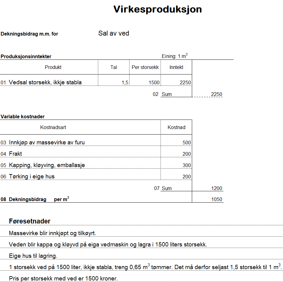 Visuell framstilling av reknearket Ved. Innhaldet ligg i filvedlegget under. Skjermutklipp.