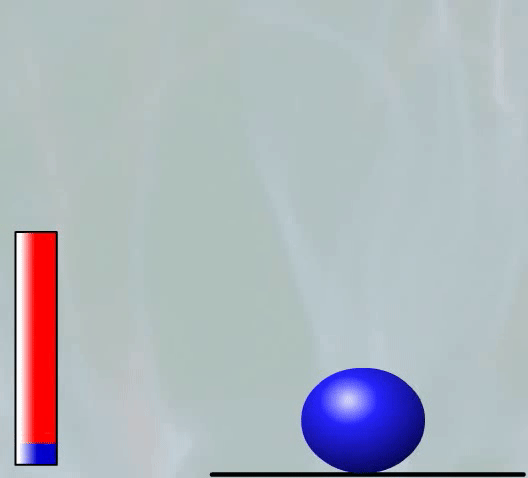 Ball spretter opp og ned på samme sted. Når ballen er på sitt høyeste, viser en søyle at stillingsenergien er på topp. Når ballen faller ned, avtar stillingsenergien. Gif