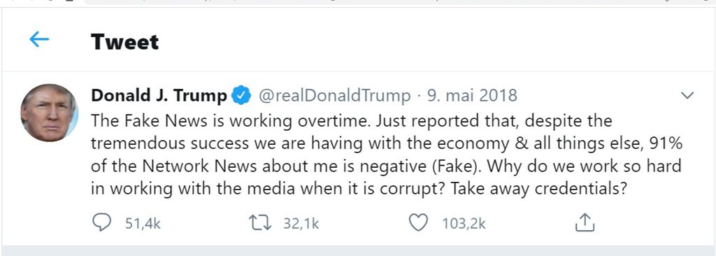 Twitter-melding fra 2018 der president Donald Trump beskylder mediene for å være korrupte. Faksimile.