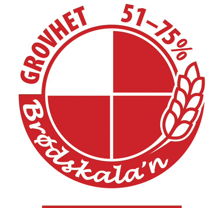 Illustrasjon av merket som brukes i merkeordningen Brødskala'n. Merket har fire prosentinndelinger som viser grovheten på et brød.